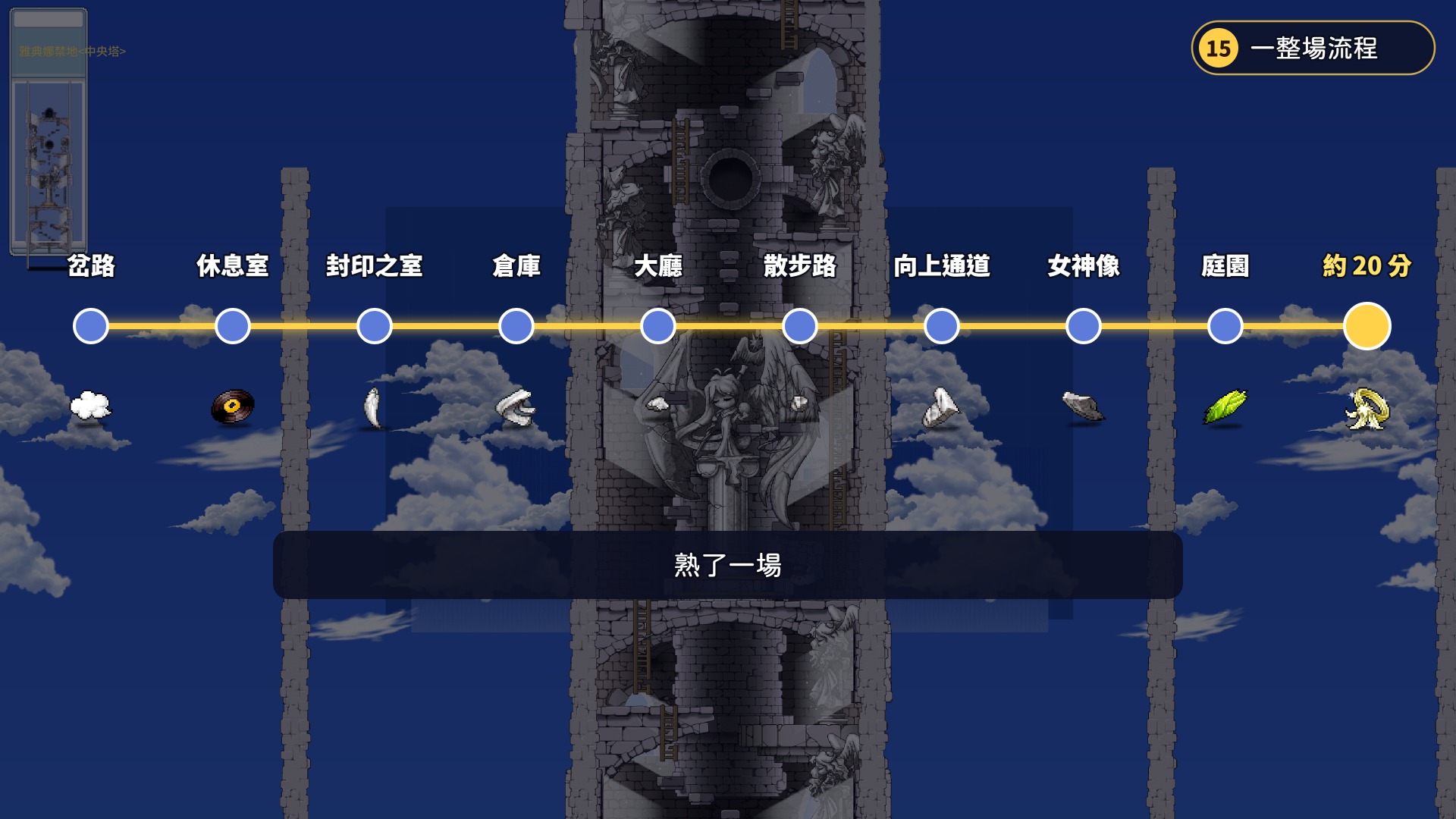 一整場流程