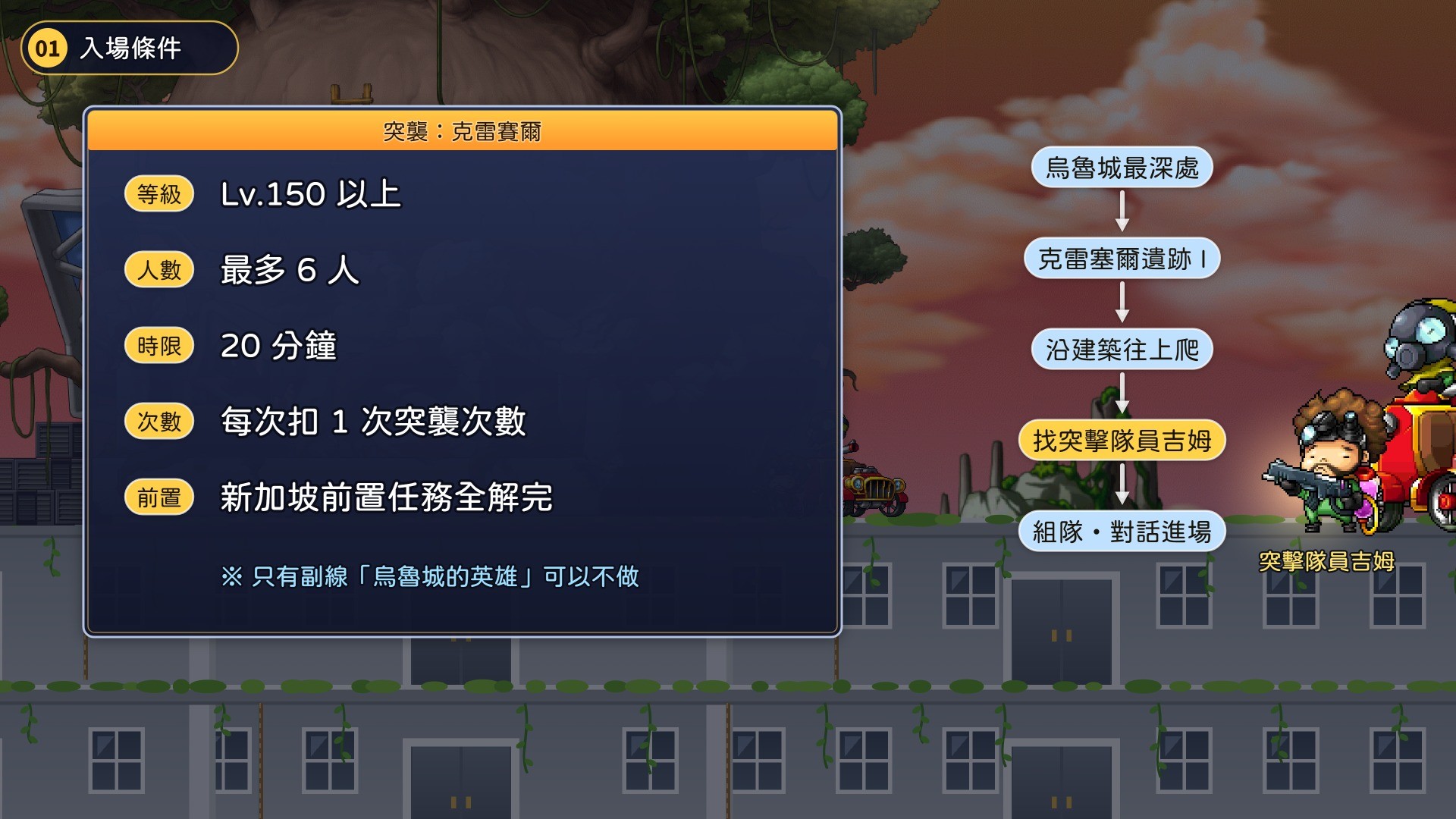 入場條件