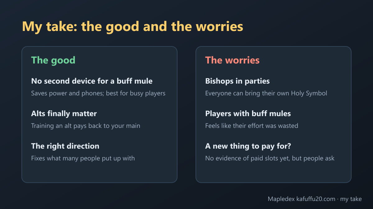 Blessing Skills: the good and the worries