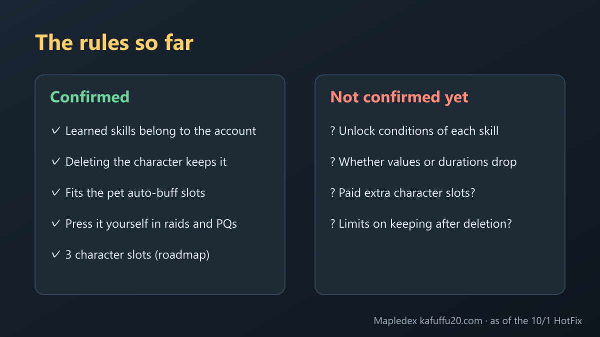 Blessing Skills: what's confirmed and what isn't