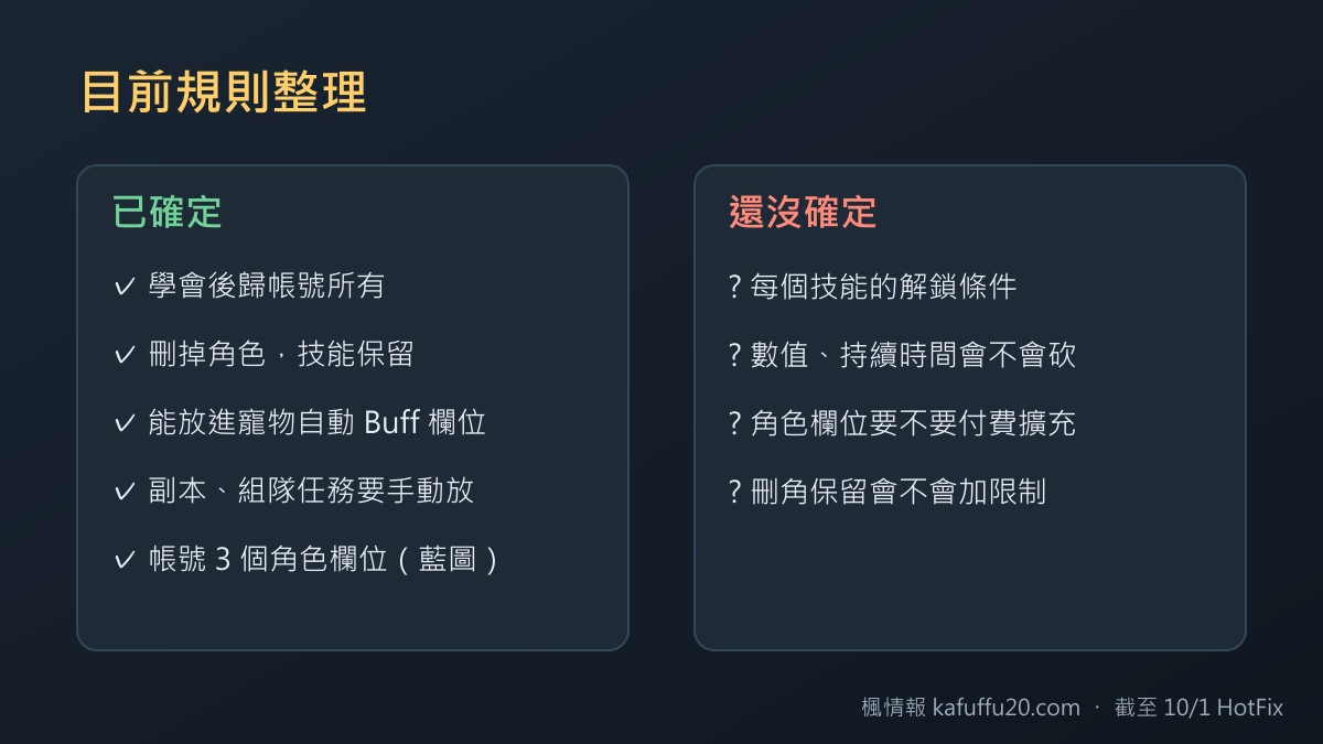 祝福技能目前已確定與未確定的規則