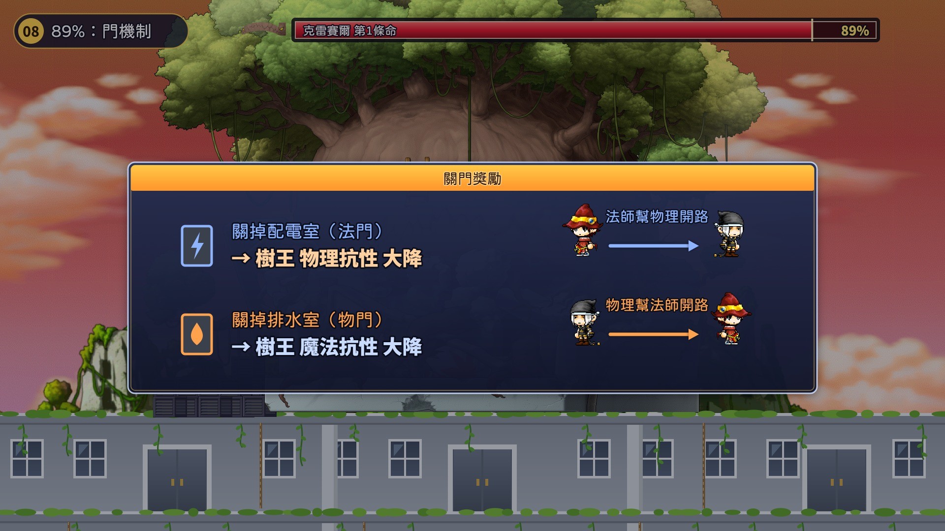 關門獎勵