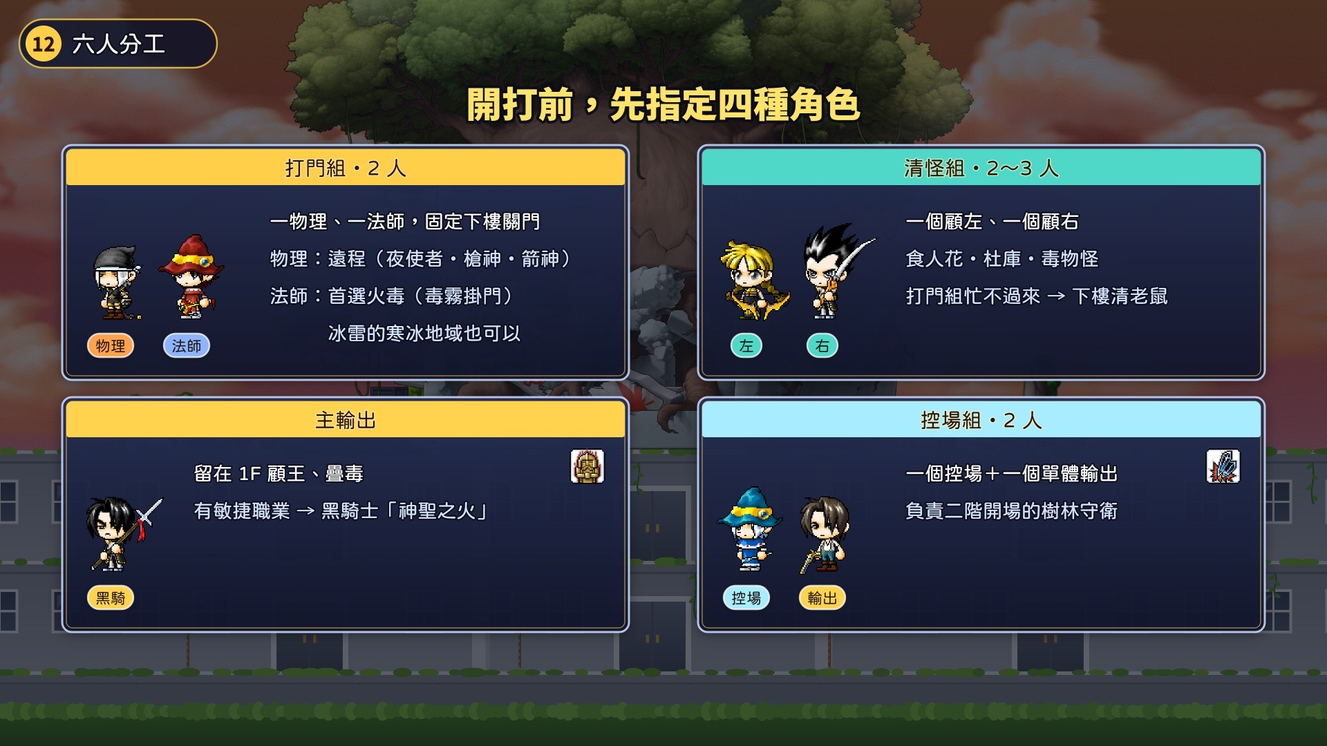 六人分工