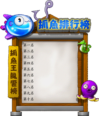 Ranking Board